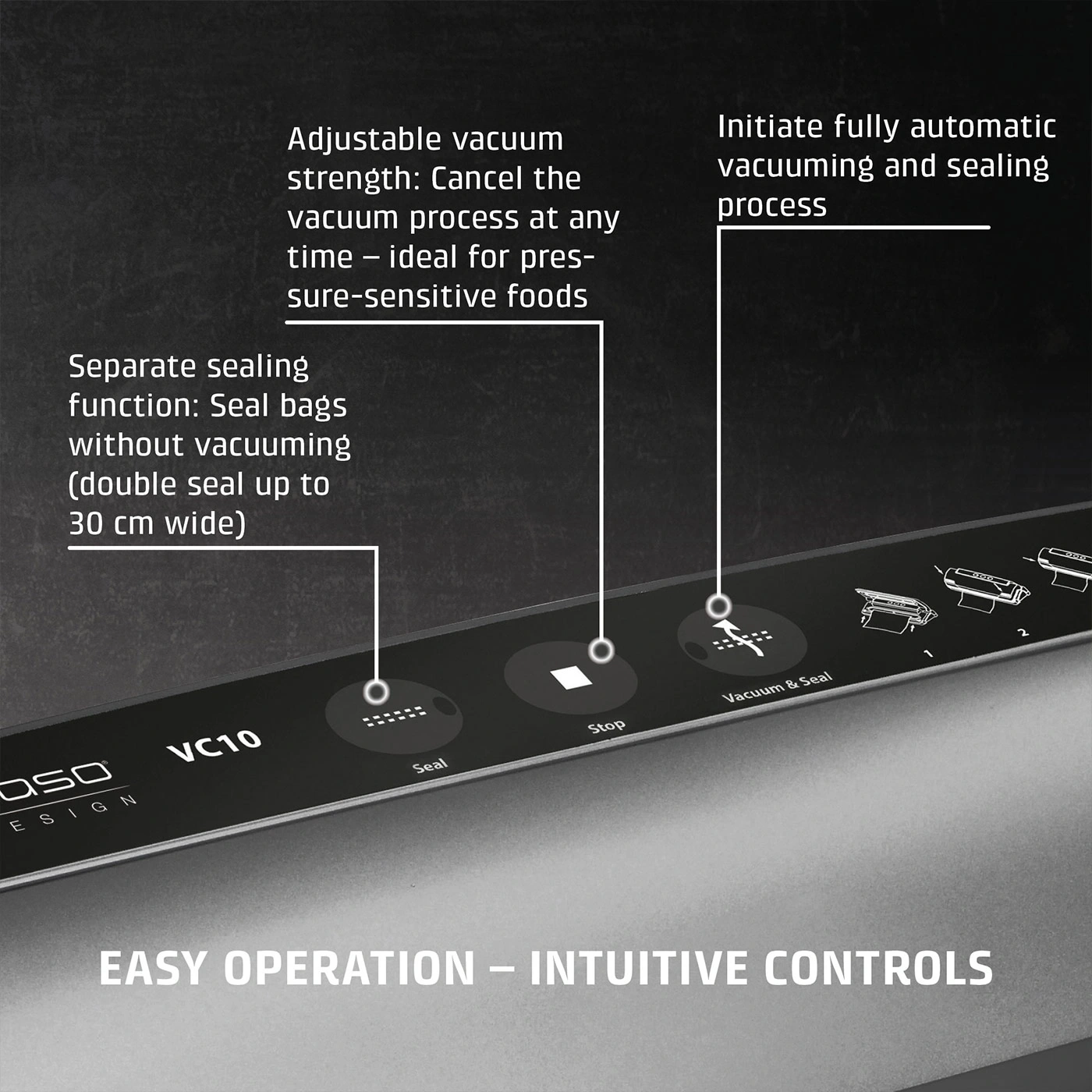 Vacuum sealer with features: vacuum, seal, stop, easy operation, for food preservation.