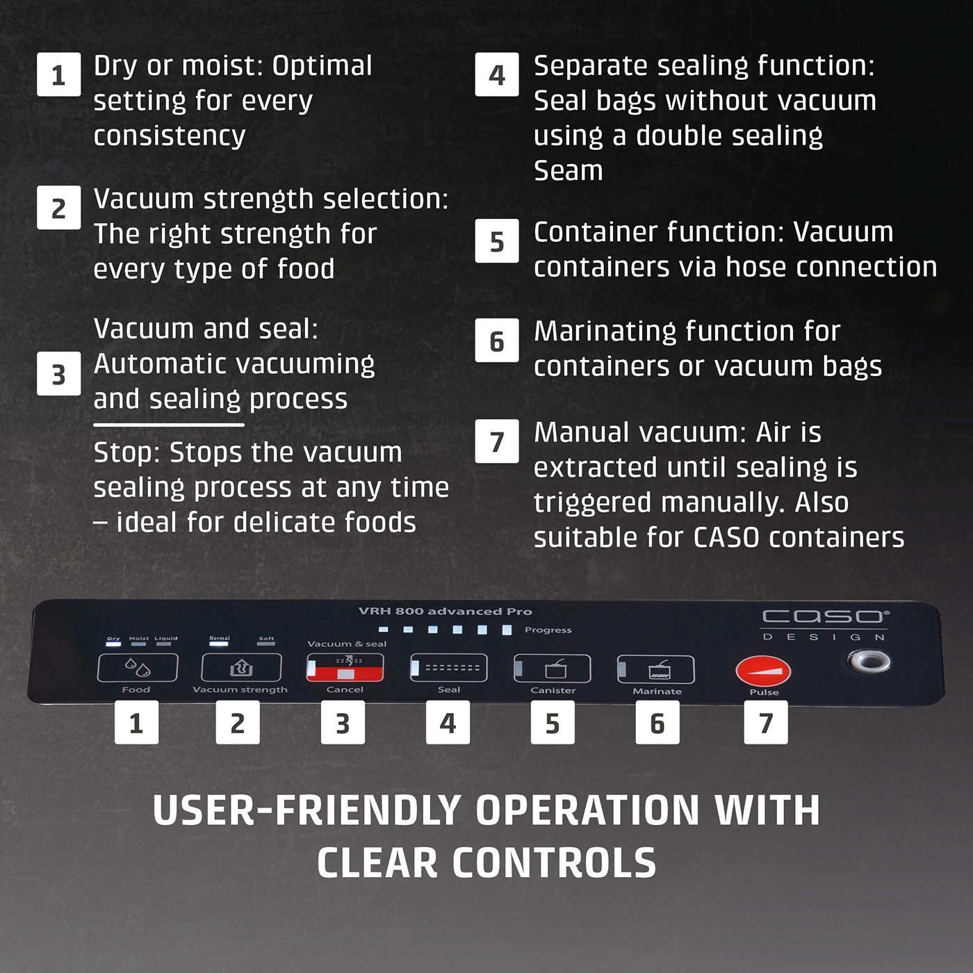 Vacuum sealer manual with 7 functions and clear labeling.