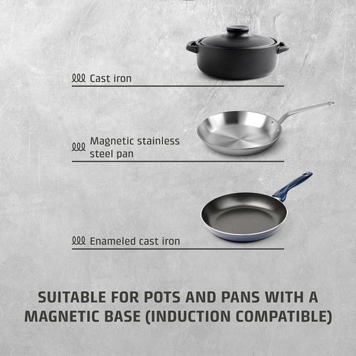 Cookware: cast iron, stainless steel pan, enameled cast iron, suitable for induction.