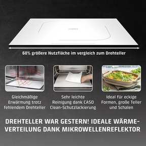 MG 25 Ecostyle Ceramic Mikrowelle + Grill, Testsieger