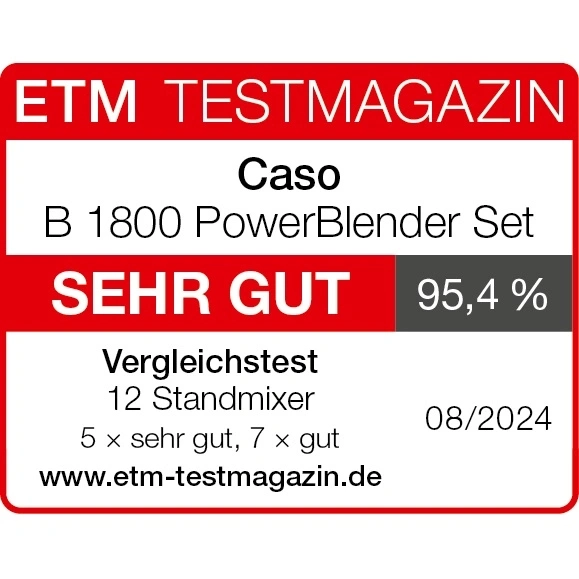 ETM Test Magazine review: Caso B 1800 PowerBlender Set, VERY GOOD, 95.4%, 08/2024