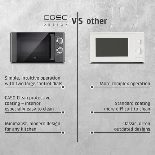 M 20 Ecostyle Design Microwave