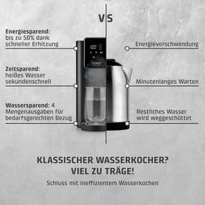HW 616 Turbo Heißwasserspender