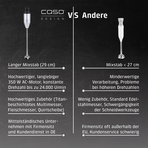 Comparison of Caso hand blender with others: Long mixing wand, high-quality accessories, customer service in DE.