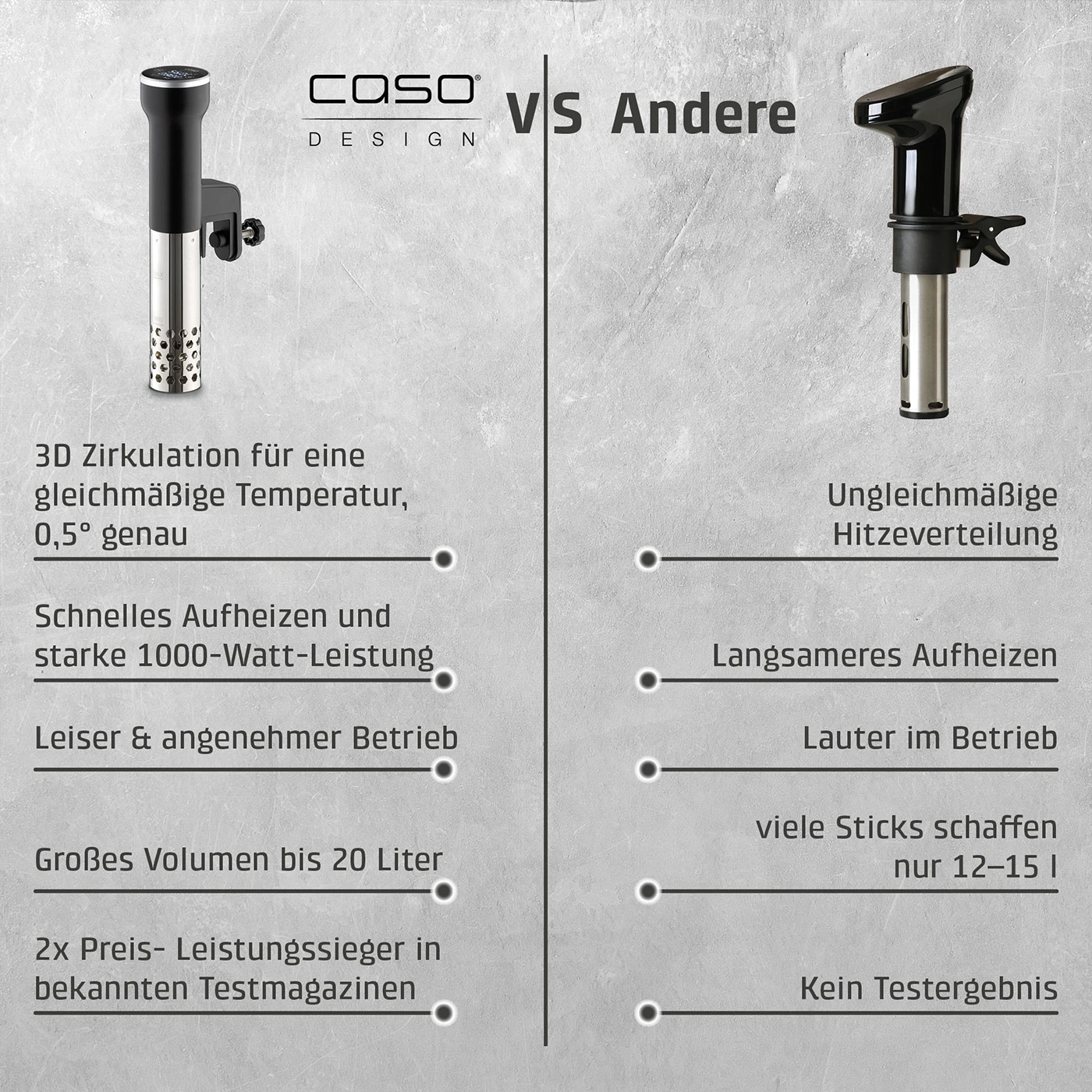 Vergleich von zwei Sous-Vide-Geräten: CASO vs. Andere