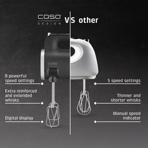 Hand mixer comparison: 8 speeds, digital display vs. 5 speeds, manual display