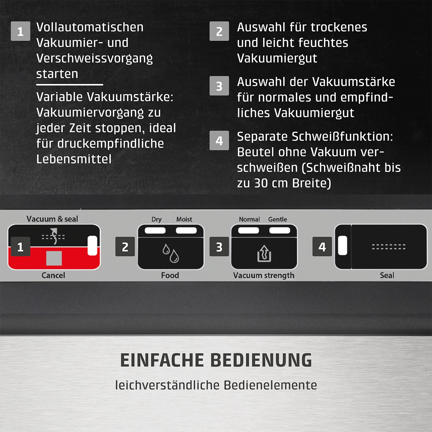 Vakuumiergerät mit Funktionen: Vakuumieren, Trocken/Feucht, Stärke, Schweißen.