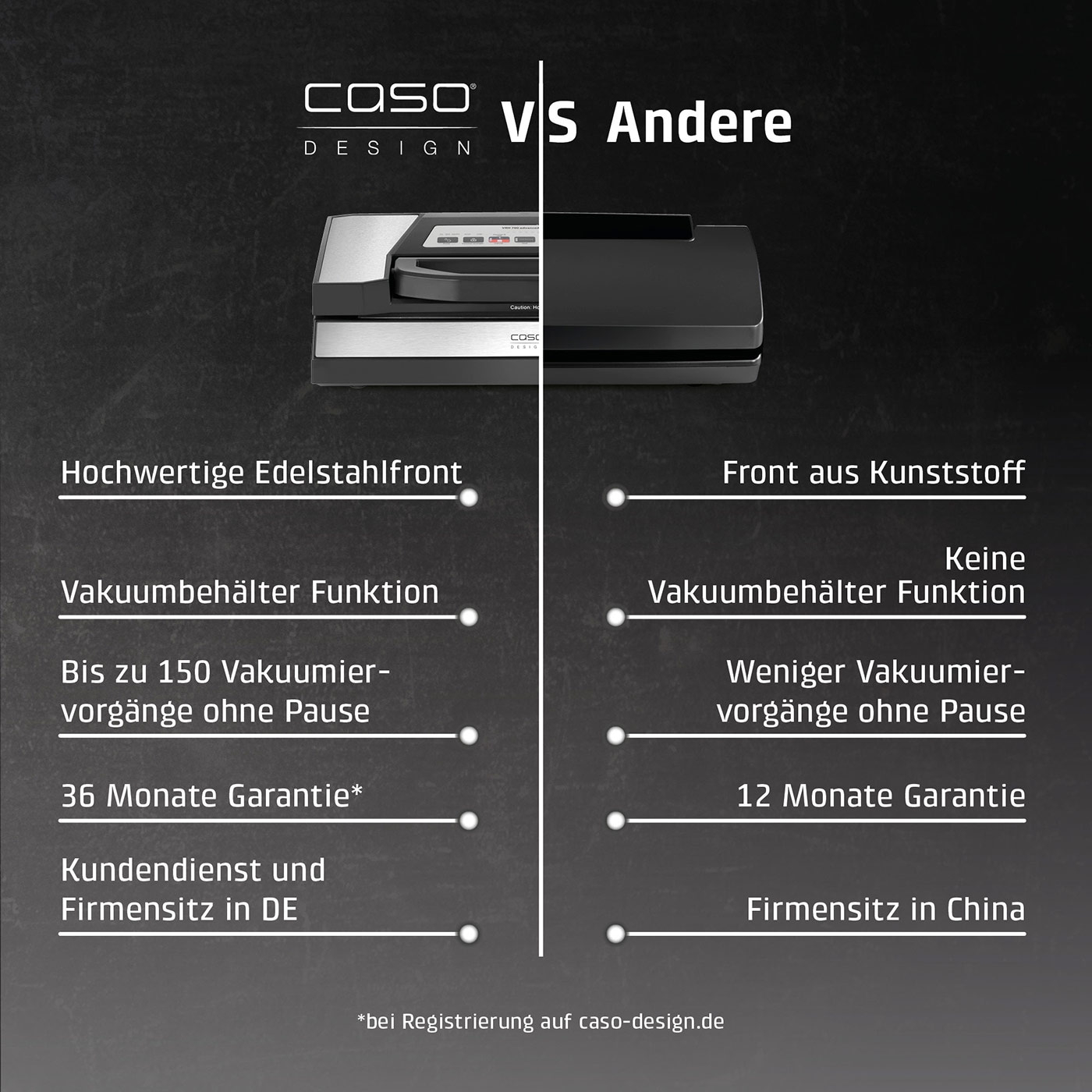 VRH 700 advanced Pro Vakuumierer