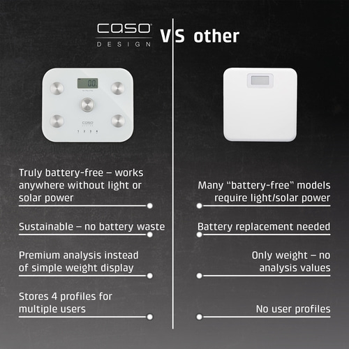 Comparison of two bathroom scales: one is truly battery-free, the other requires light/solar.