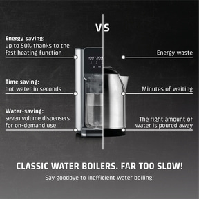 Kettle comparison: energy-saving, time-saving, water-saving vs. wasting energy, waiting minutes, wasting water