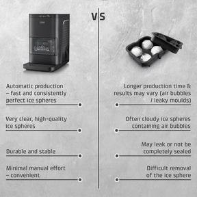 IceBall Pro Ice ball maker