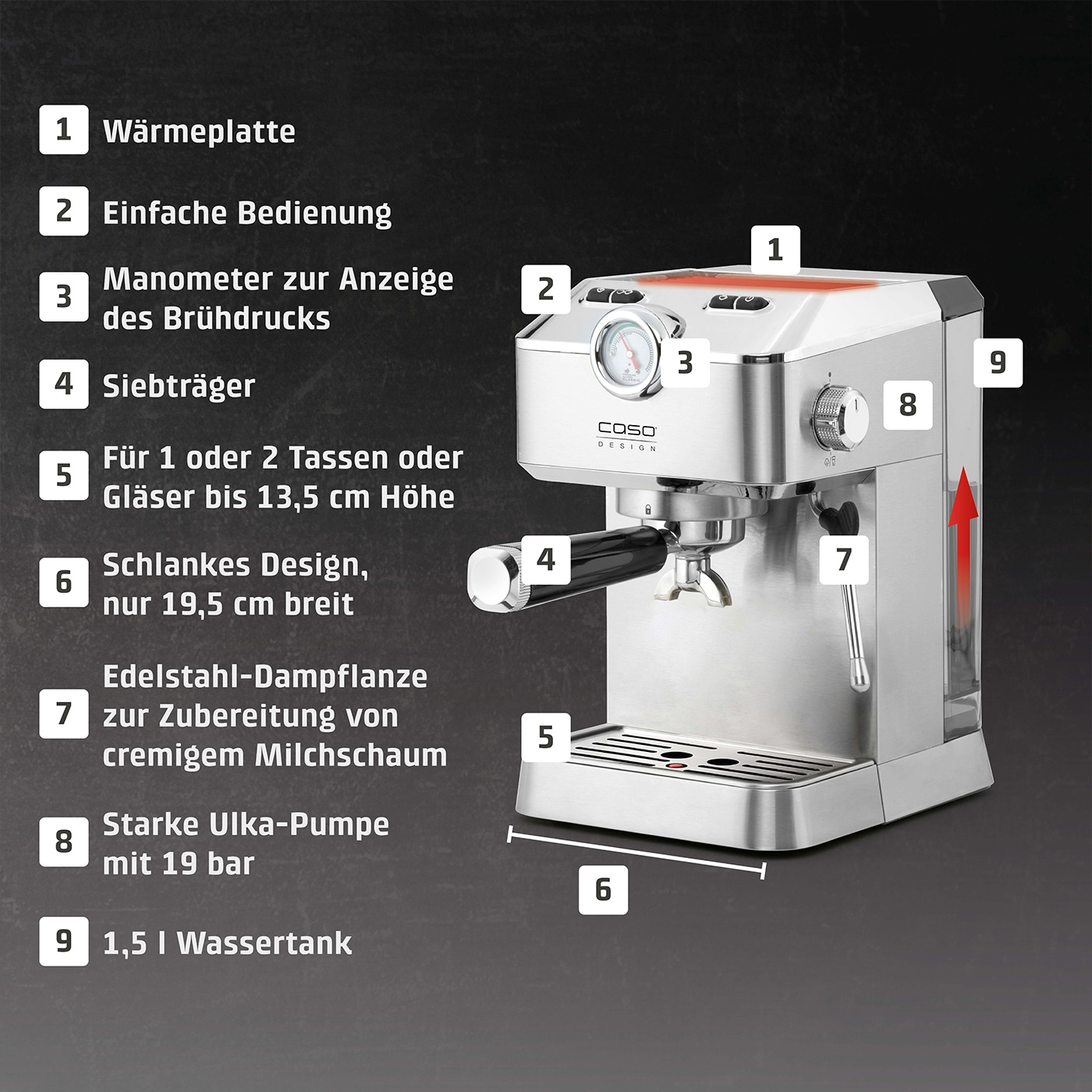 Espressomaschine mit Funktionen: Wärmeplatte, einfache Bedienung, Manometer, Siebträger, Milchschaum