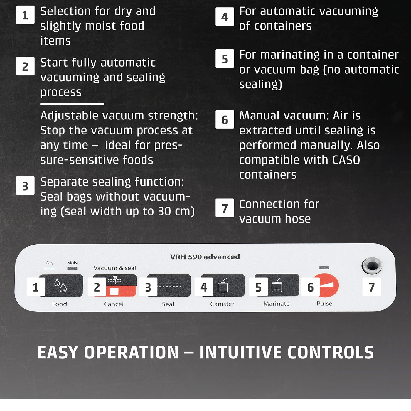 Vacuum sealer with functions for food, containers, and vacuum bags.