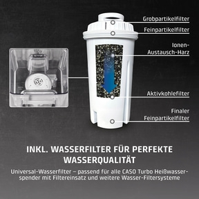 HW 660 Turbo Heißwasserspender