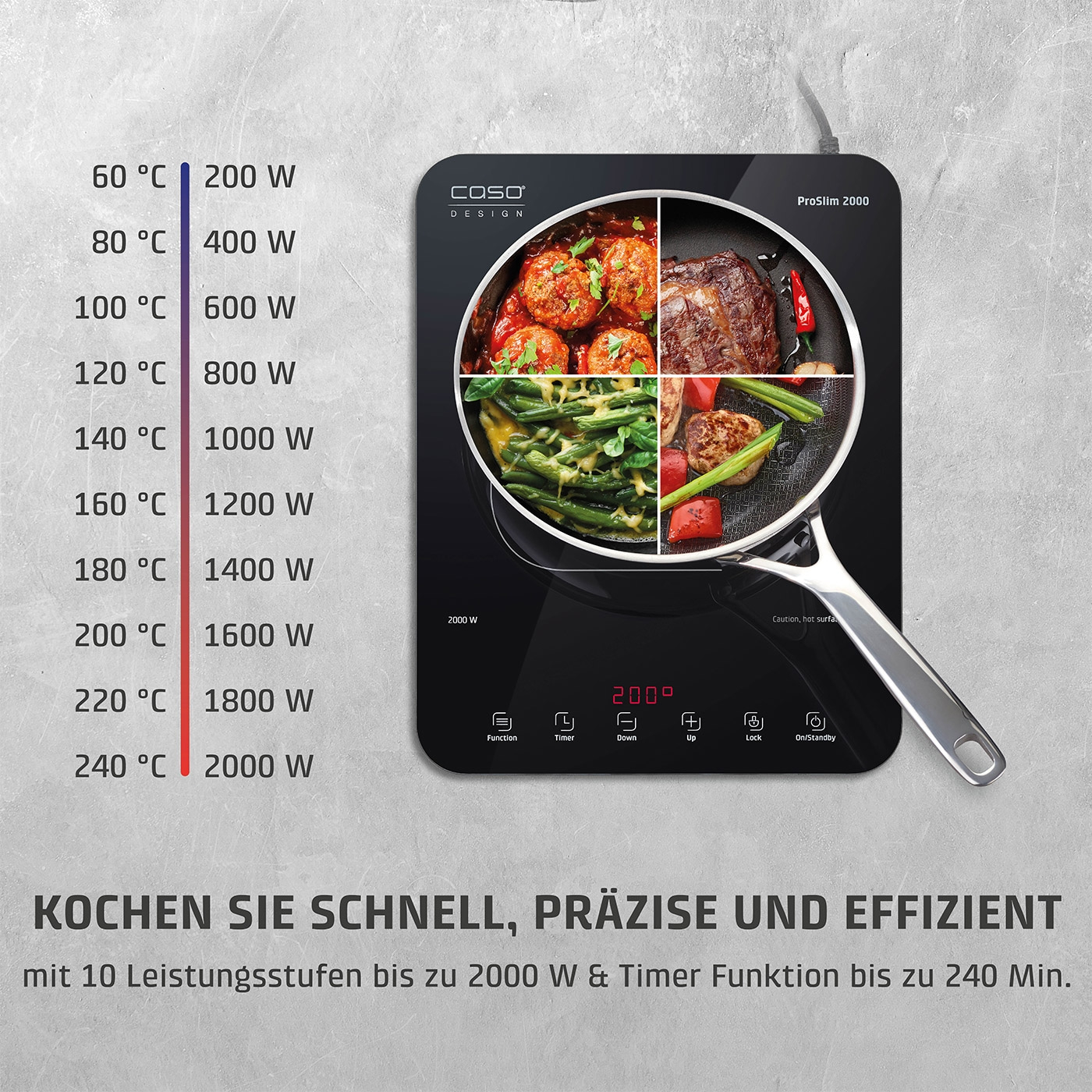 Induktionskochfeld mit Temperaturanzeige und Kochfunktionen, 2000W, Timer, Kochen schnell und effizient.