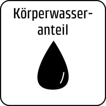 Koerperwasser_Icon