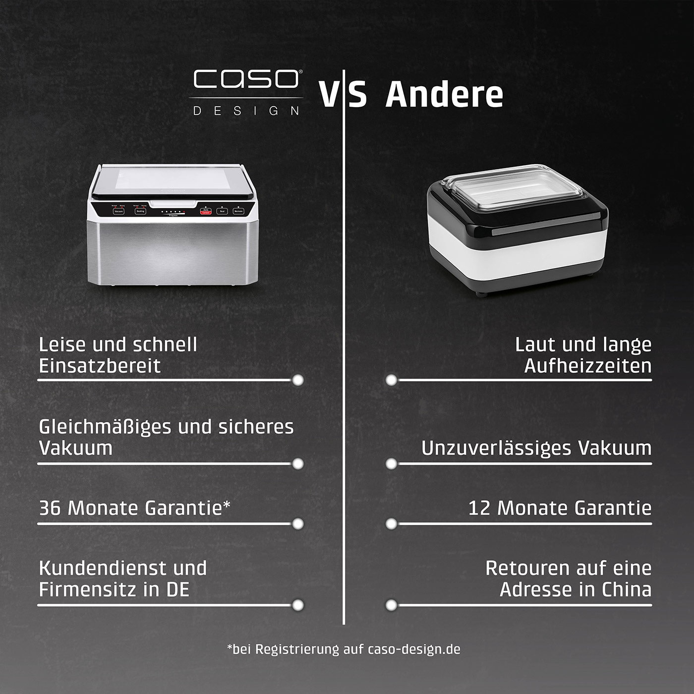 Caso Design product comparison: Quiet, fast, 36 months warranty vs. Loud, slow, 12 months warranty