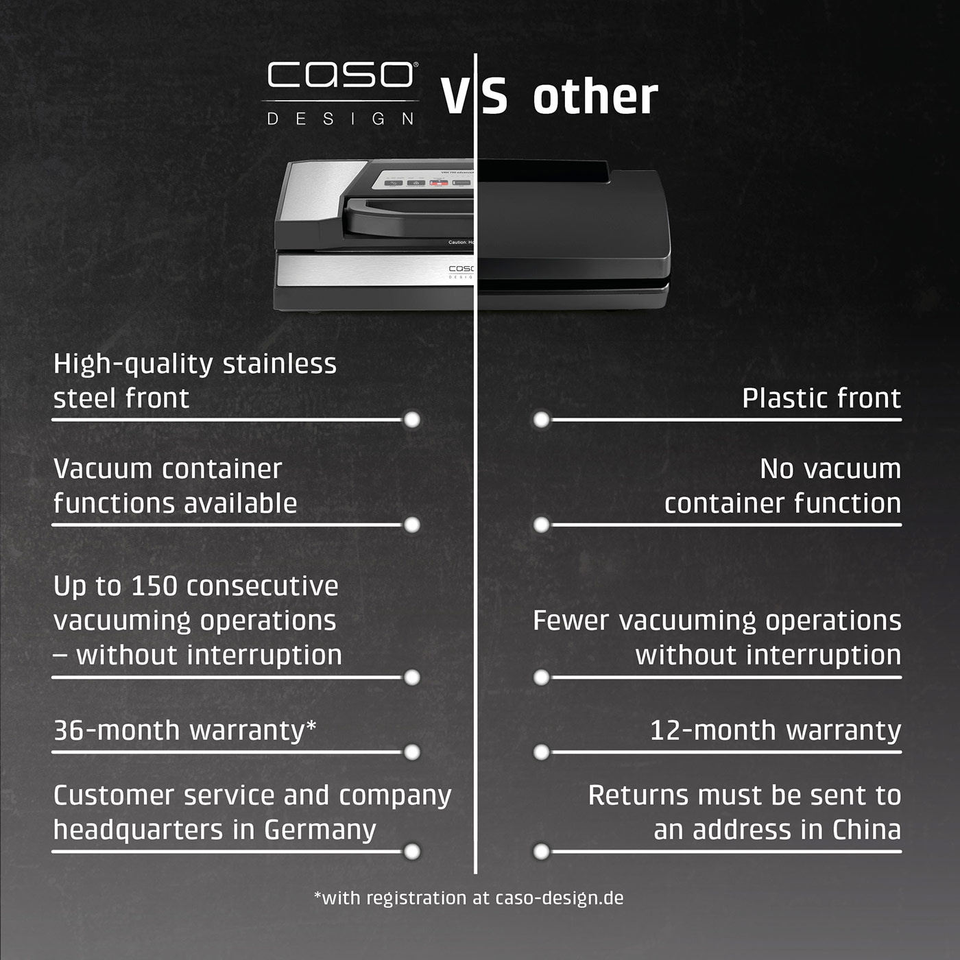 VRH 700 advanced Pro Vacuum system