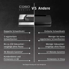 VRH 690 advanced + 2x Profi-Folienrollen 30x600 cm Set aus Vakuumierer und Folienrollen