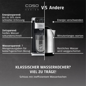 HW 770 Advanced Turbo-Heißwasserspender, Sieger Preis/Leistung