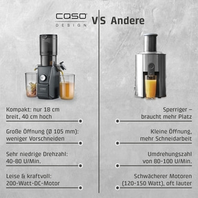 JuiceFit Slow Juicer