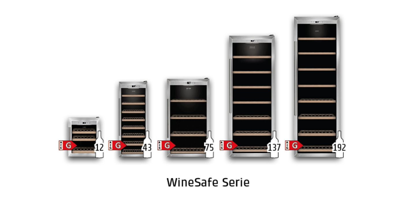 WineSafe Serie