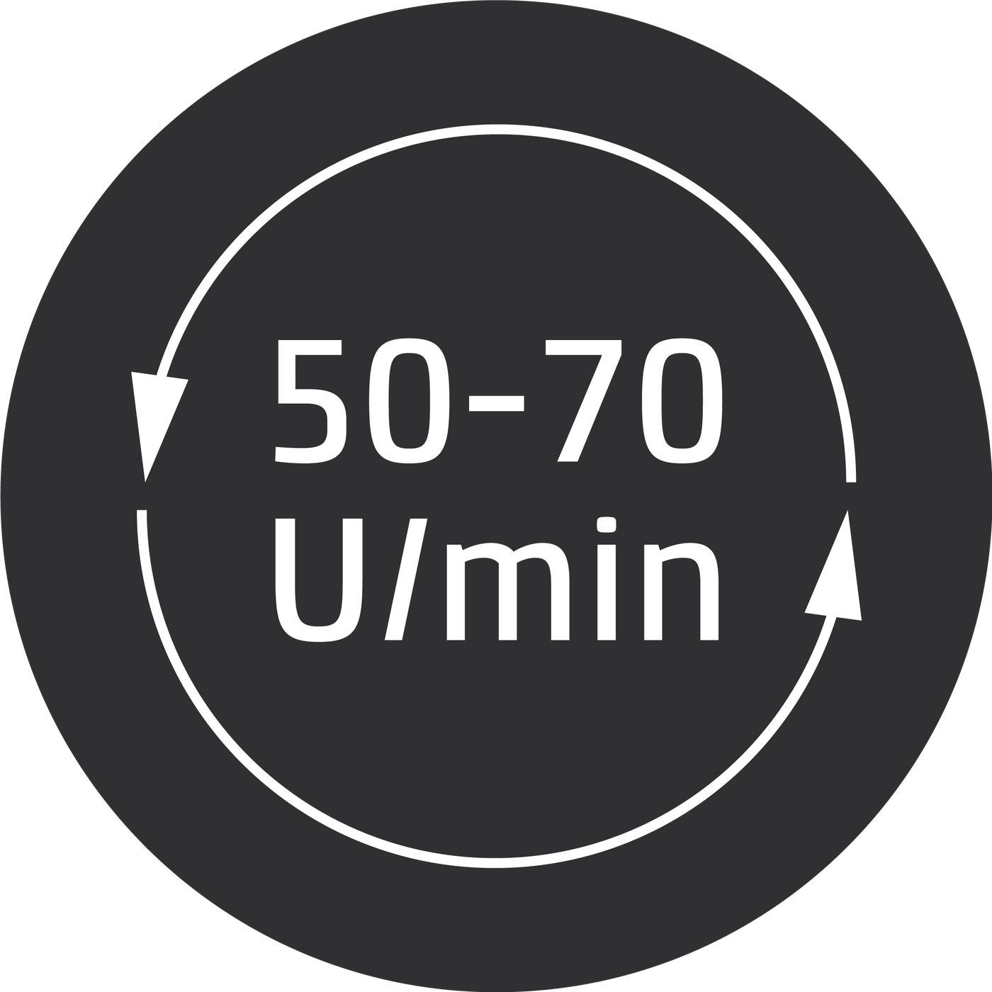 Kreissymbol mit Pfeilen und der Angabe 50-70 U/min