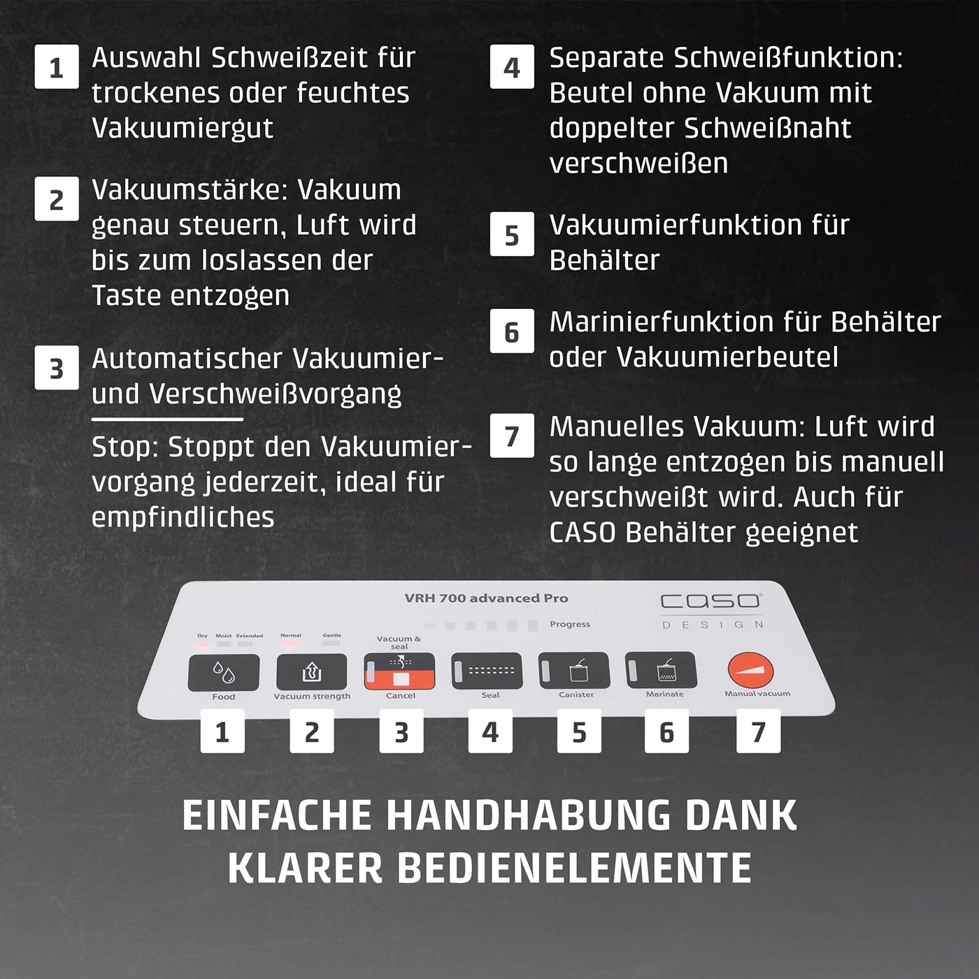 Bedienungsanleitung für Vakuumiergerät mit nummerierten Funktionen und Tasten.