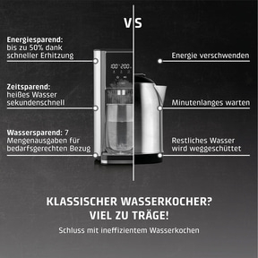 HW 620 Turbo Heißwasserspender