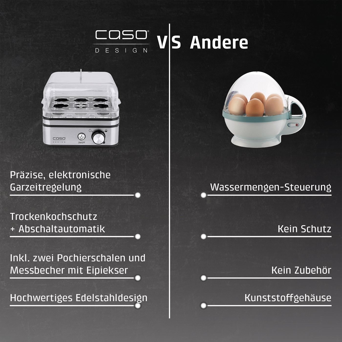 E9 Eierkocher für 8 Eier