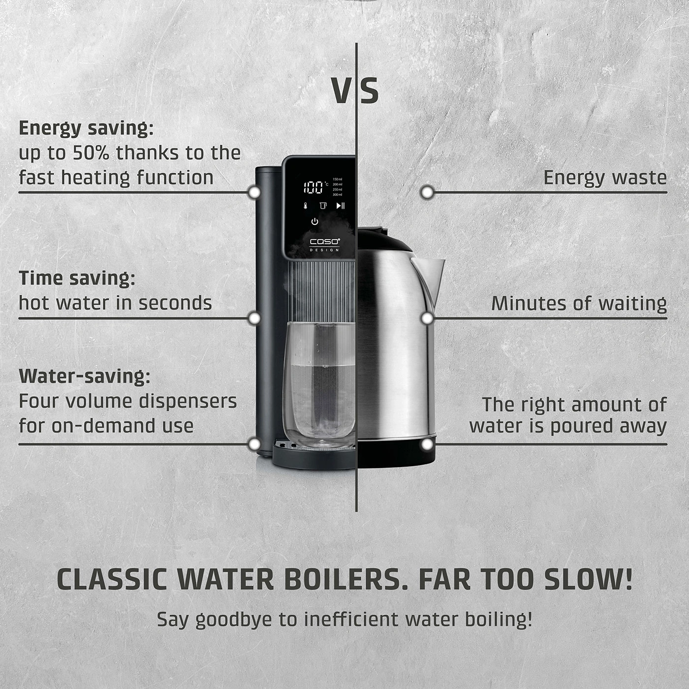 Comparison: modern kettle vs. classic kettle, energy efficiency, time saving, water saving
