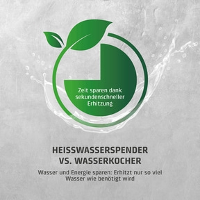 HW 616 Turbo Heißwasserspender