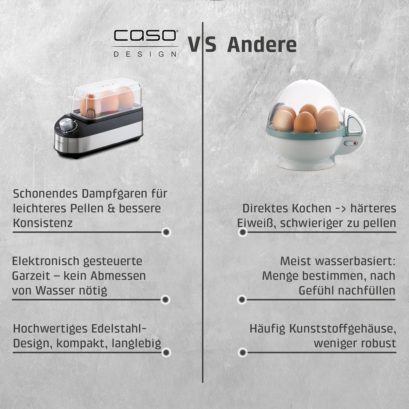 Vergleich von Caso Eierkocher mit anderen Modellen