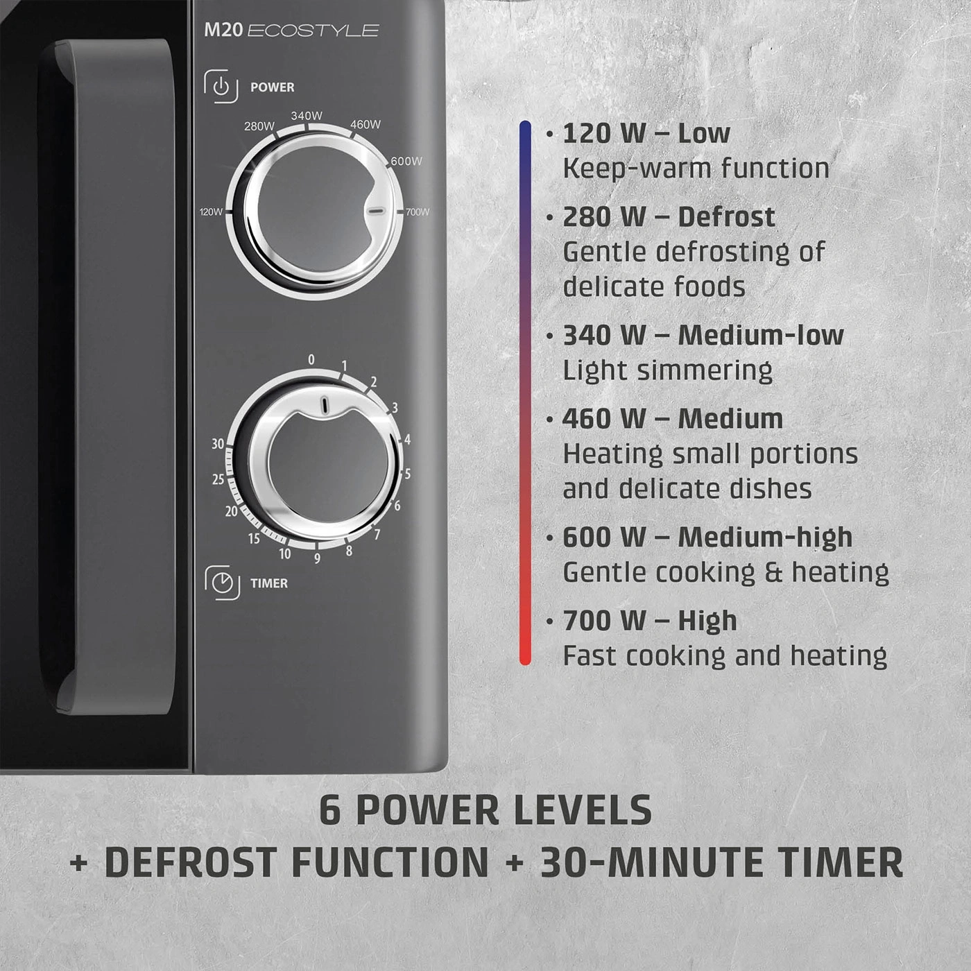 Microwave with power levels, defrost function, and timer