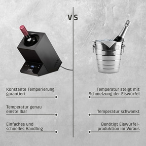 Wine cooler vs. ice bucket: temperature control, easy handling, vs. ice cubes