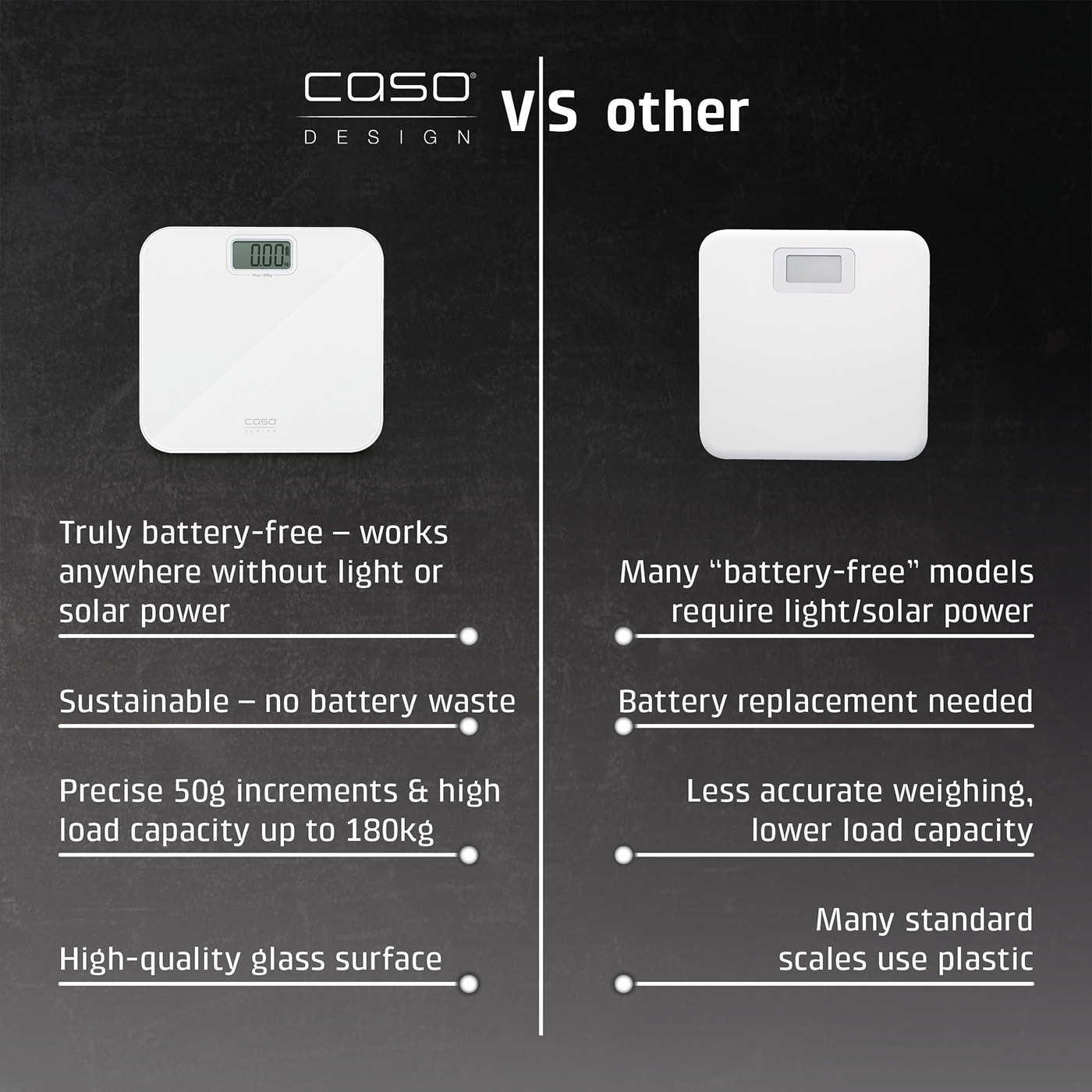 Scale Comparison: Battery-free vs. Battery-powered