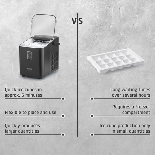 IceChef Compact Design ice cube maker
