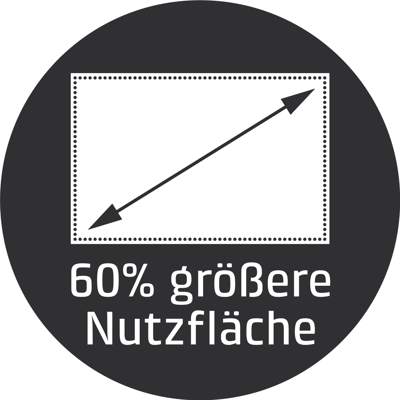 60% larger usable area, black circle with white rectangle and arrow, text