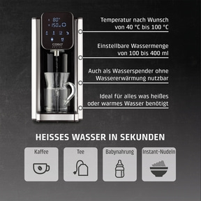 HW 660 + Replacement Water Filter (Set of 6) Set of Hot water dispenser and Replacement Water Filter