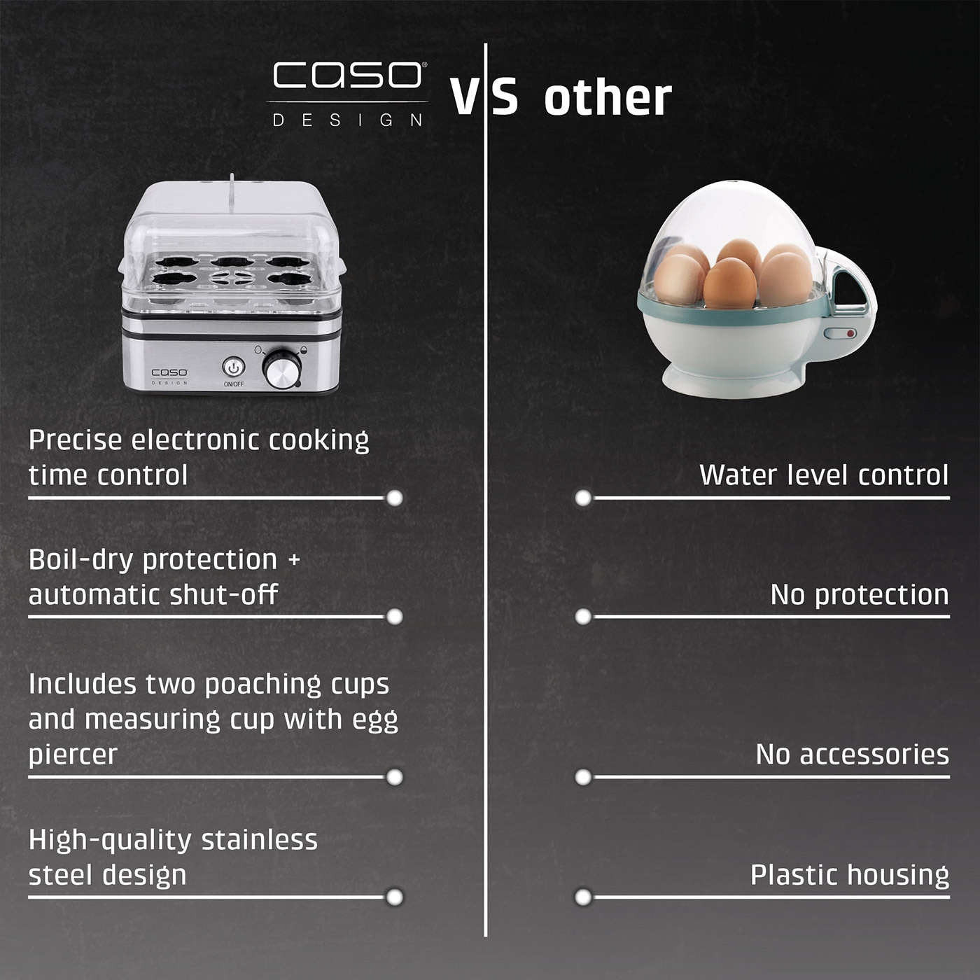 E9 Electronic Egg Boiler