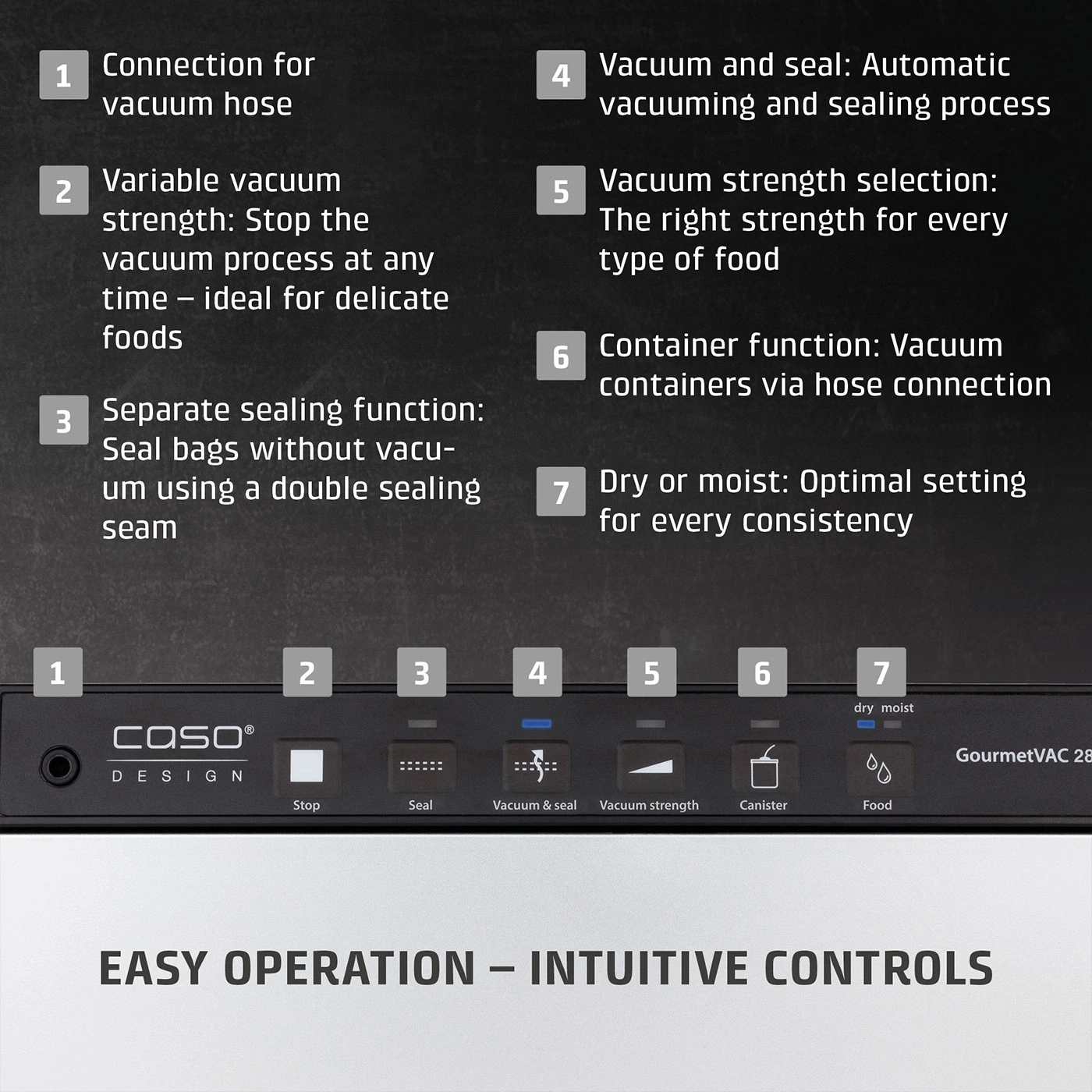 Operating instructions for vacuum sealer with numbered functions and buttons.