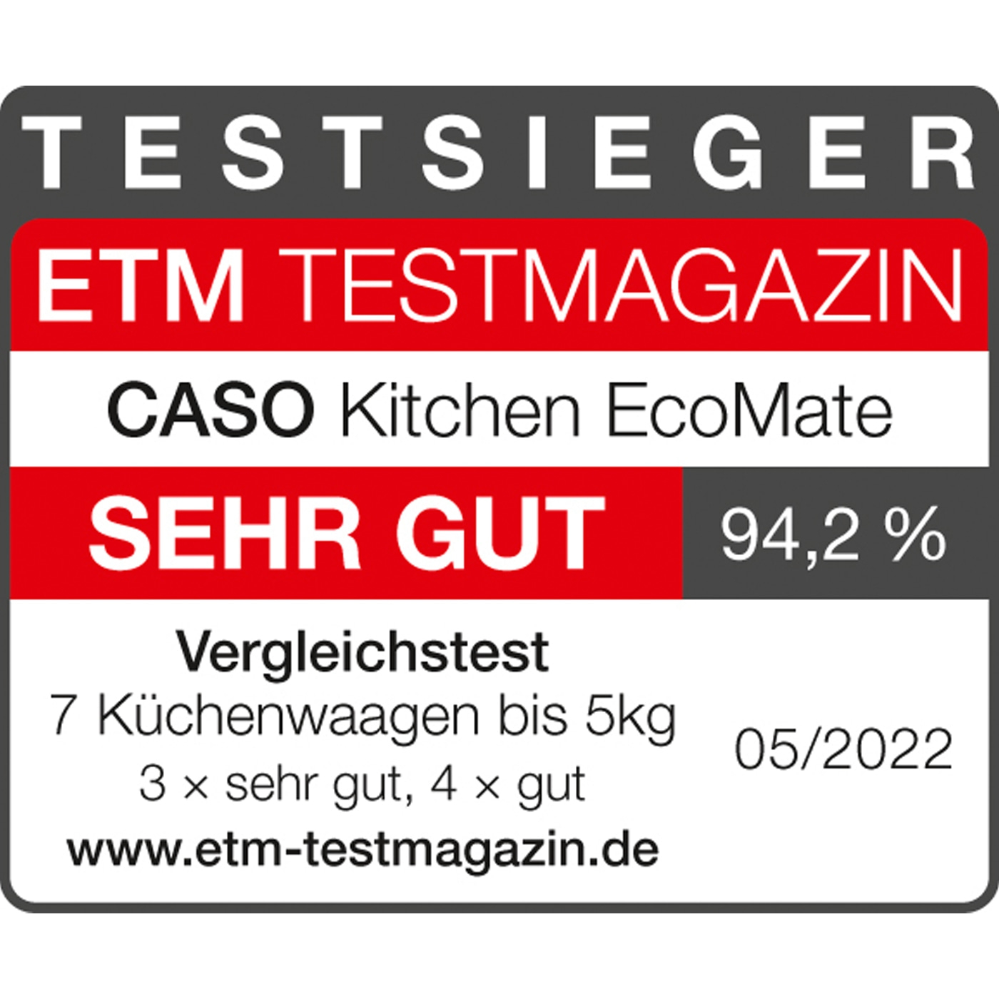 Testmagazin-Auszeichnung für Caso Kitchen EcoMate: Sehr gut, 94,2%, 05/2022.
