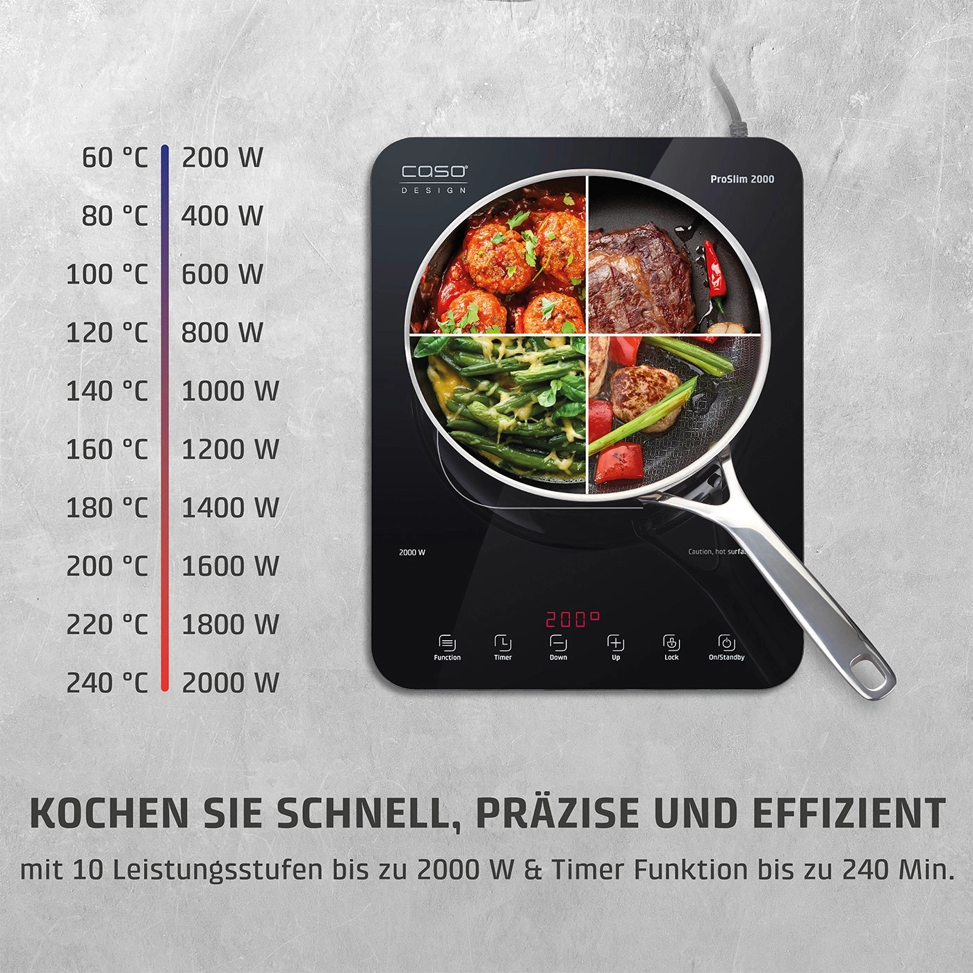 Induktionskochfeld mit Temperaturanzeige und Kochfunktionen, 2000W, Timer, Kochen schnell und effizient.
