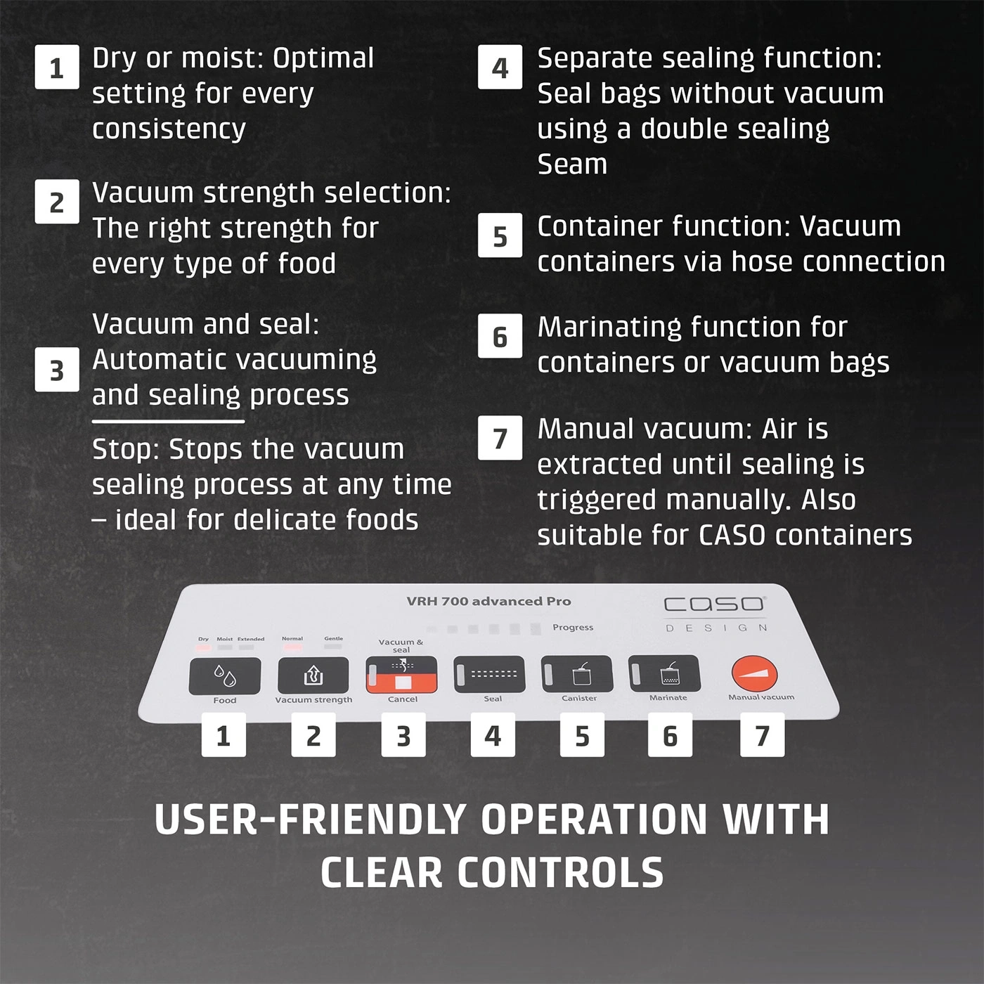 Instruction manual for vacuum sealer with numbered functions and buttons.
