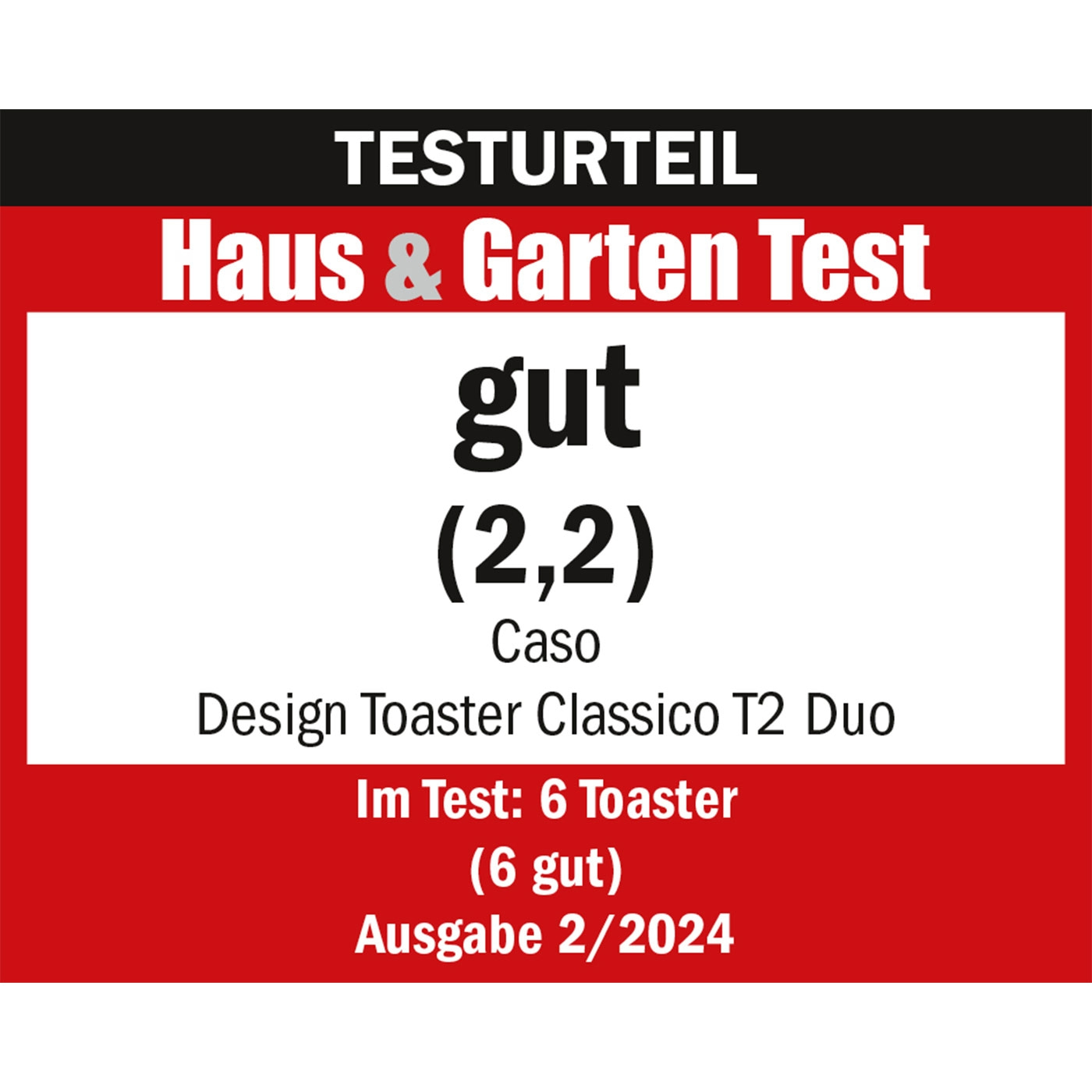 Test result Haus & Garten Test: good (2.2) for Design Toaster Classico T2 Duo, issue 2/2024