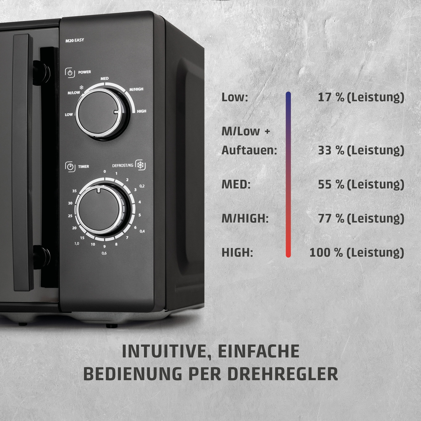 M20 EASY Mikrowelle Solo - 700 Watt, Testsieger