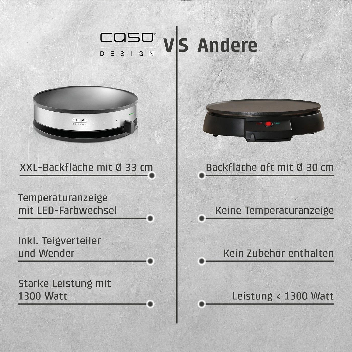 Vergleich von zwei Crêpes-Maschinen: CASO Design vs. Andere