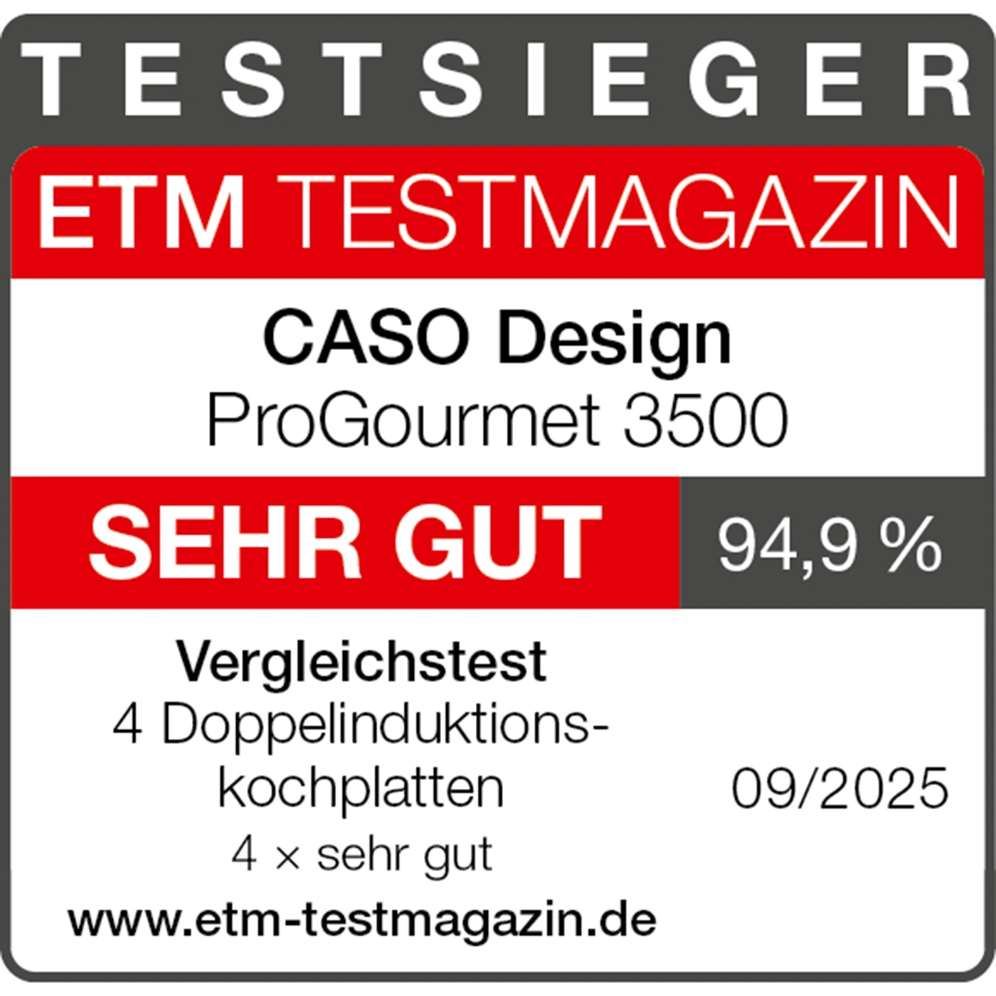 Testmagazin-Auszeichnung für CASO Design ProGourmet 3500, Note: Sehr Gut, 94,9%, 09/2025