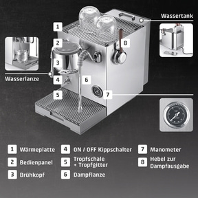 Kaffeemaschine mit nummerierten Teilen und Beschriftungen in Deutsch und Englisch.