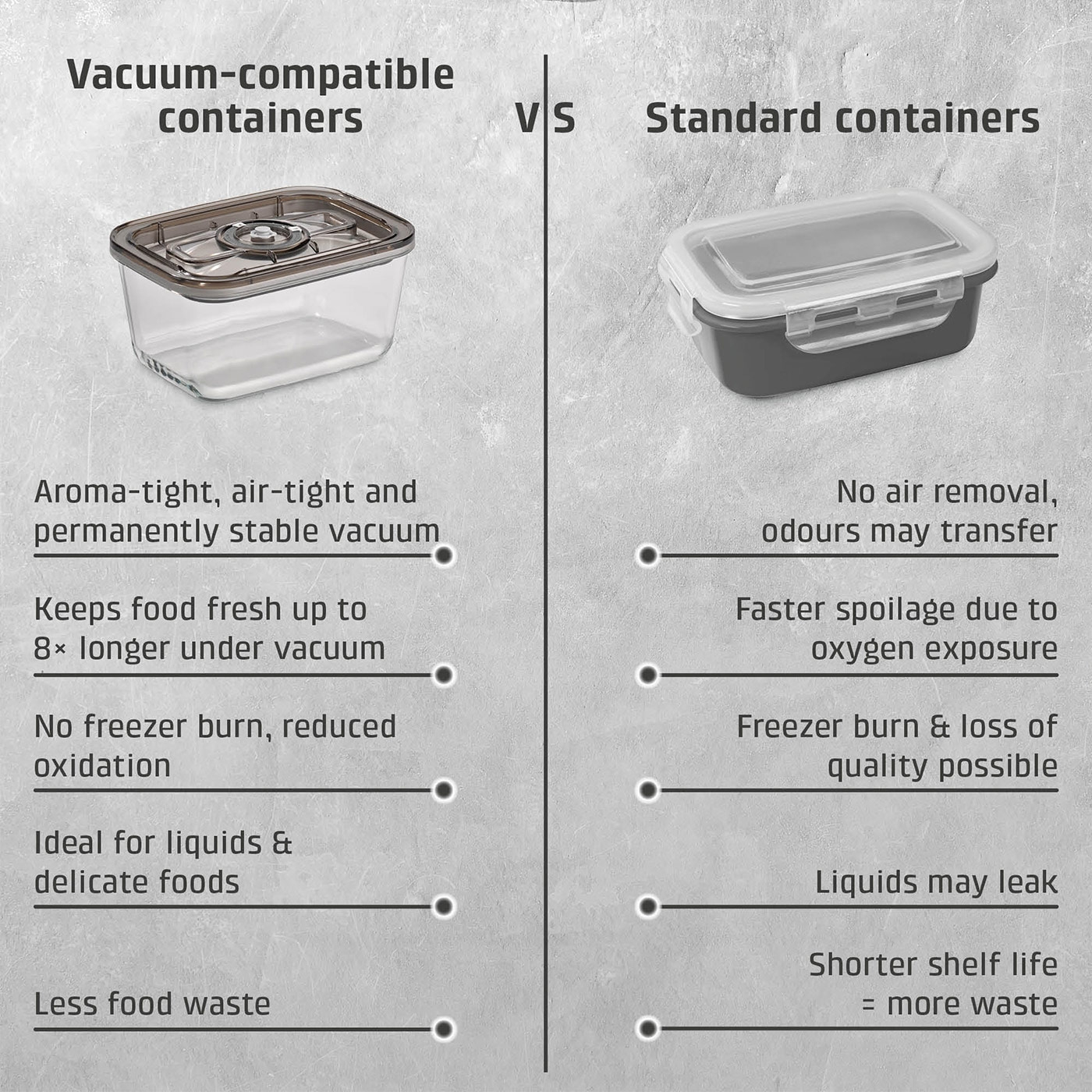 VacuBoxx Eco-Set Stackable glass vacuum container set with SAN lid
